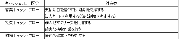 tsukurikata12